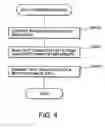 Fig. 05 - Data processor, data processing method and electronic equipment