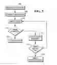 Fig. 04 - Biometric system