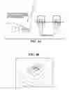 Fig. 05 - Biometric system