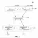 Fig. 03 - Secured method and apparatus for selling and distributing software and related services