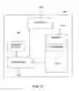 Fig. 06 - Secured method and apparatus for selling and distributing software and related services