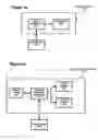 Fig. 04 - System for controlling the distribution and use digital works using digital tickets