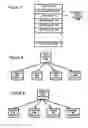 Fig. 06 - System for controlling the distribution and use digital works using digital tickets
