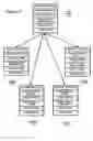Fig. 08 - System for controlling the distribution and use digital works using digital tickets
