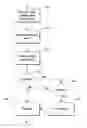 Fig. 01 - Copy detection for digitally-formatted works