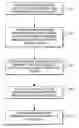 Fig. 01 - Configurable rules based content item consumption