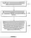 Fig. 06 - Configurable rules based content item consumption