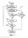 Fig. 04 - Method for assigning random pairings to data entries