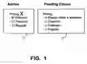 Fig. 02 - Rule processing method, apparatus, and computer-readable medium to provide improved selection advice