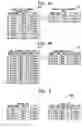 Fig. 09 - Method for concatenating table-format data