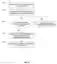 Fig. 06 - Textual filesystem interface method and apparatus