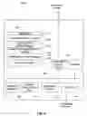 Fig. 07 - Textual filesystem interface method and apparatus