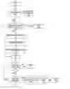 Fig. 01 - Method, apparatus, and computer program product for implementing enhanced query governor functions