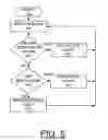 Fig. 06 - Method, apparatus, and computer program product for implementing enhanced query governor functions