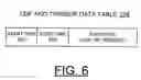 Fig. 07 - Method, apparatus, and computer program product for implementing enhanced query governor functions