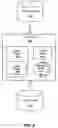 Fig. 03 - System and method for building a large index