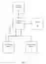 Fig. 02 - System and method for achieving deferred invalidation consistency