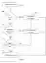 Fig. 07 - System and method for achieving deferred invalidation consistency