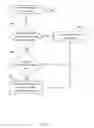 Fig. 08 - System and method for achieving deferred invalidation consistency