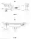 Fig. 09 - System and method for achieving deferred invalidation consistency
