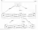 Fig. 01 - Tree structure