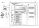 Fig. 01 - Prioritizing product information