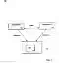 Fig. 02 - System for verifying a state of an environment