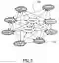 Fig. 05 - System and method for visualization of categories