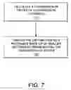 Fig. 07 - System and method for visualization of categories