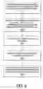 Fig. 08 - System and method for visualization of categories