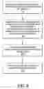 Fig. 09 - System and method for visualization of categories