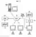 Fig. 02 - System, method and computer program product for managing genomic data
