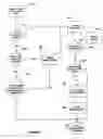 Fig. 10 - Automatic database statistics creation
