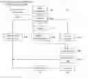 Fig. 01 - Category based, extensible and interactive system for document retrieval