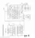Fig. 07 - Category based, extensible and interactive system for document retrieval