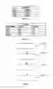 Fig. 03 - Method to query an embedded database