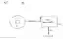 Fig. 03 - Data access and retrieval mechanism