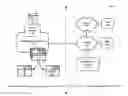 Fig. 01 - Personnel search enhancement for collaborative computing