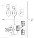 Fig. 02 - Personnel search enhancement for collaborative computing