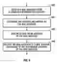 Fig. 04 - Correction of address information
