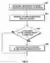 Fig. 06 - Correction of address information