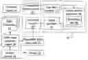 Fig. 01 - Context quantifier transformation in XML query rewrite
