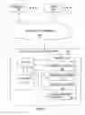 Fig. 02 - Method and apparatus for performing a search