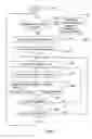 Fig. 03 - Method and apparatus for performing a search