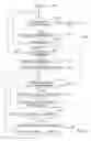 Fig. 04 - Method and apparatus for performing a search