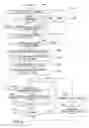 Fig. 05 - Method and apparatus for performing a search