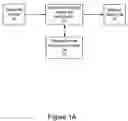Fig. 02 - Automated derivative view rendering system