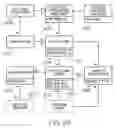 Fig. 24 - Method for transferring search results using a printer