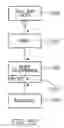 Fig. 43 - Method for transferring search results using a printer