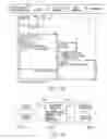 Fig. 35 - Method for providing a search request form
